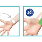 Beteens dočasné tetovanie - fosforeskujúce